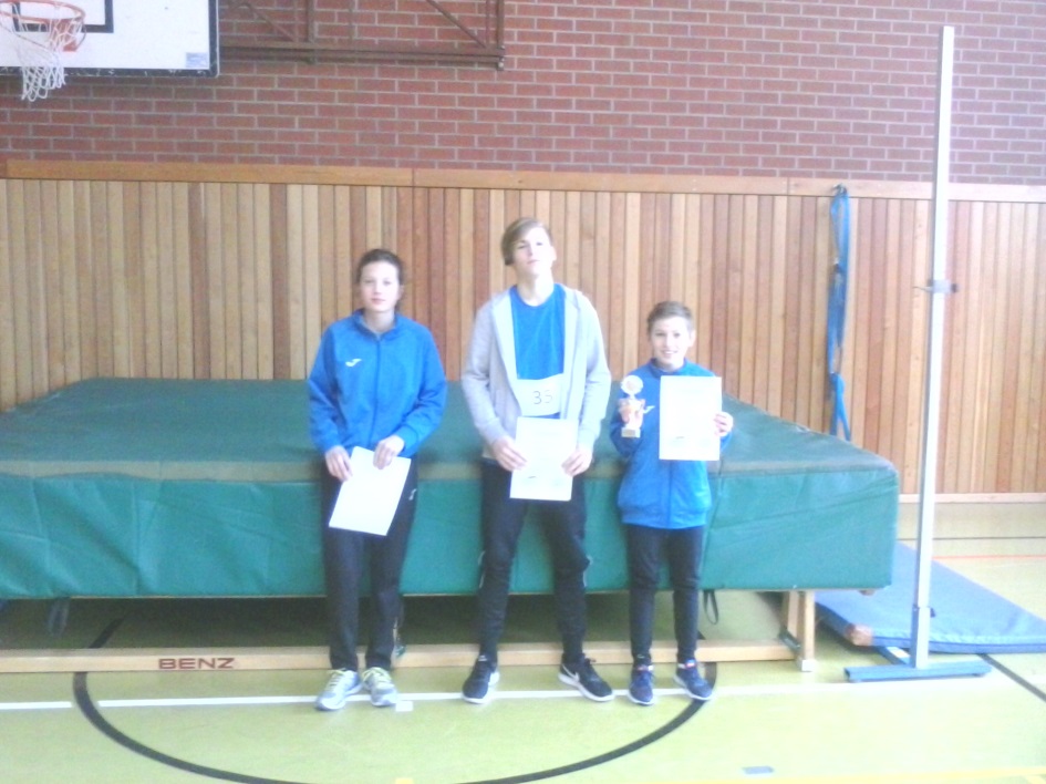 1. Hochsprung-Meeting des TSV Cossebaude