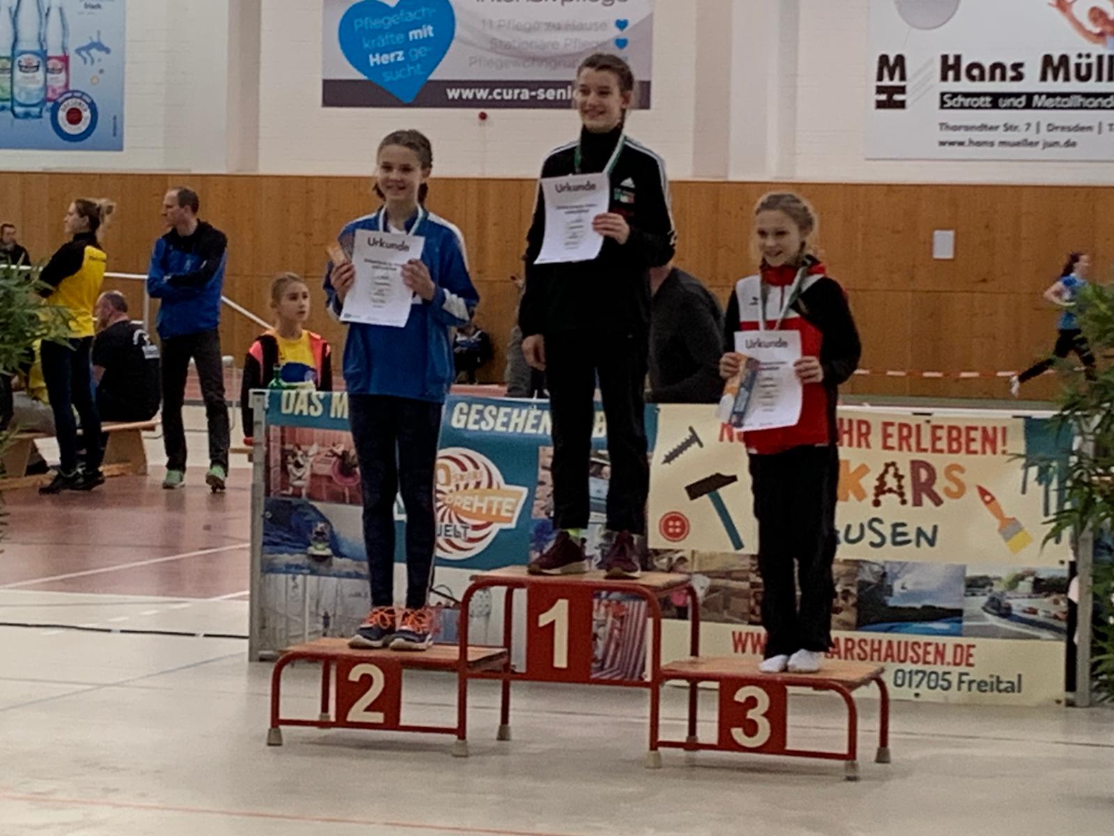 Ostsächsische Hallenmeisterschaften U12-U16 –  gelungener Start ins Jahr 2020 für den LSV Pirna