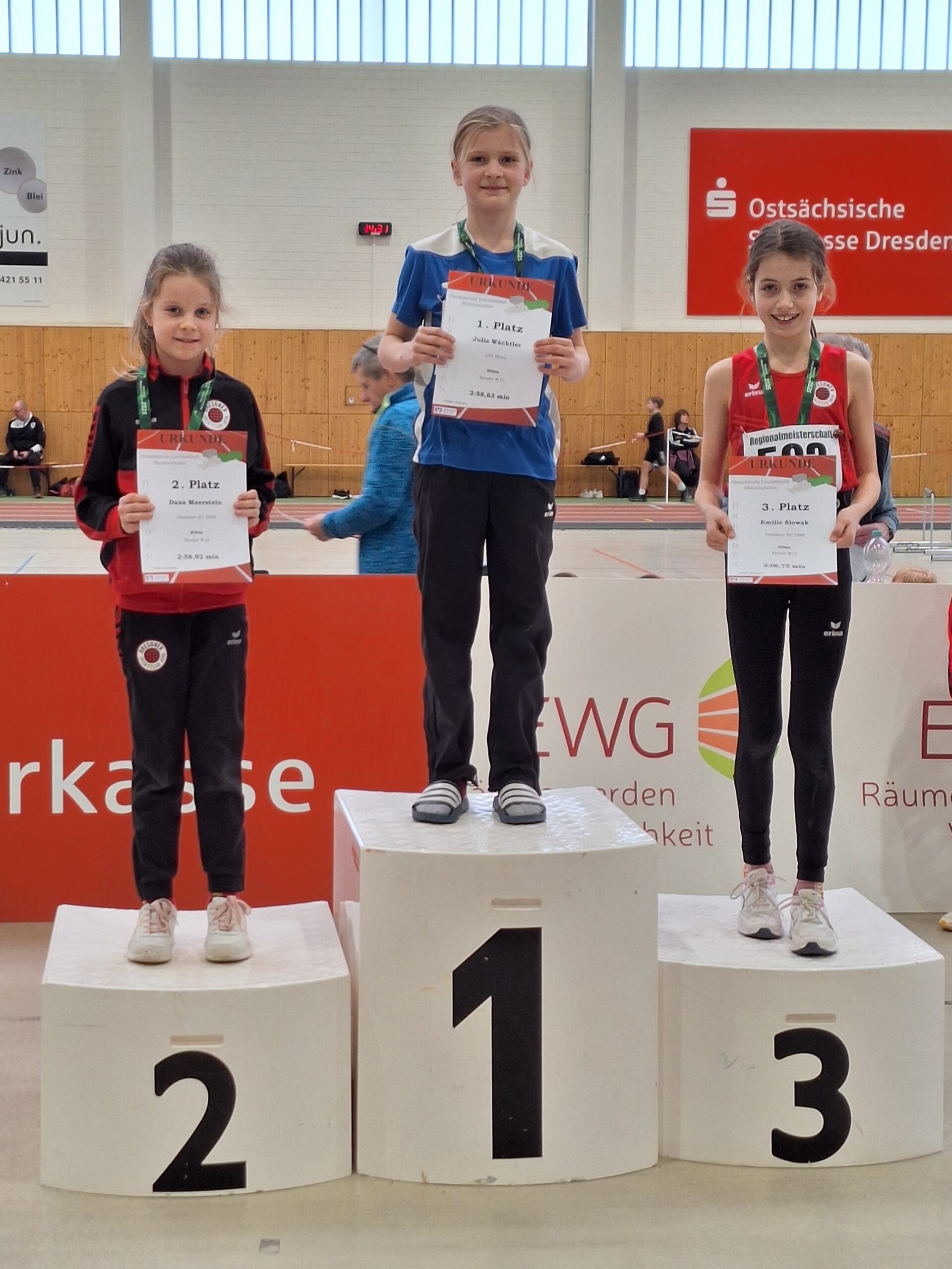 Erfolgreicher sportlicher Start der U12/U14 in das Jahr 2025